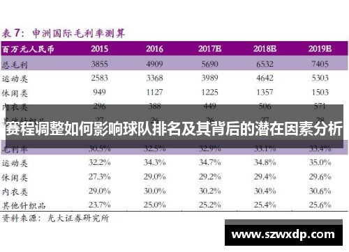 赛程调整如何影响球队排名及其背后的潜在因素分析